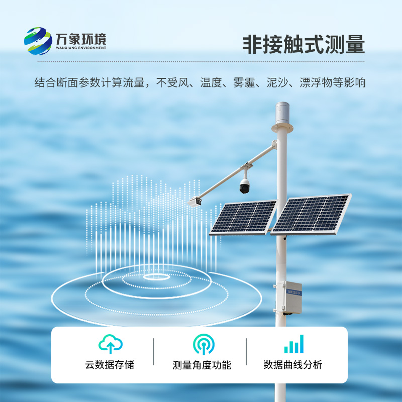 雷達流速監測系統可以用于哪里？