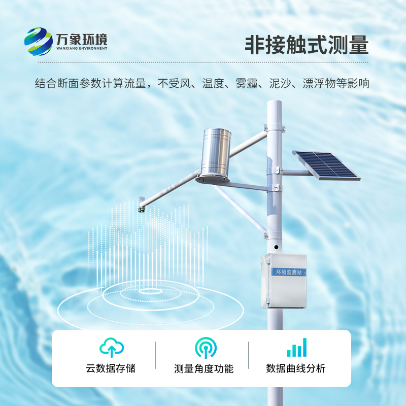 為什么選擇萬象環境的河流水位雨量監測系統？