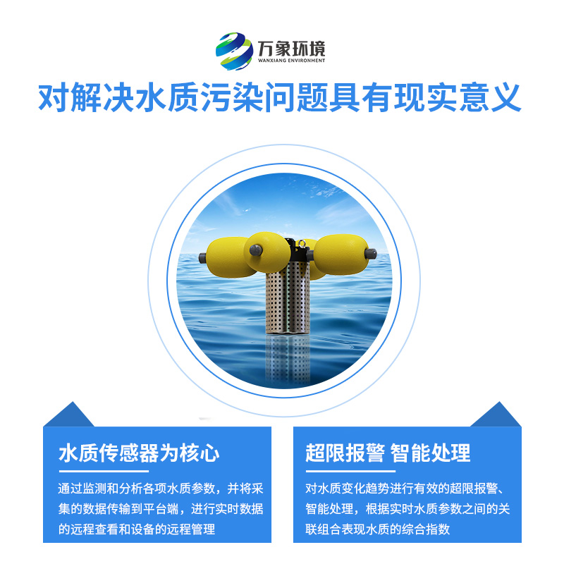 水質(zhì)在線監(jiān)測站：水質(zhì)污染解決優(yōu)選工具
