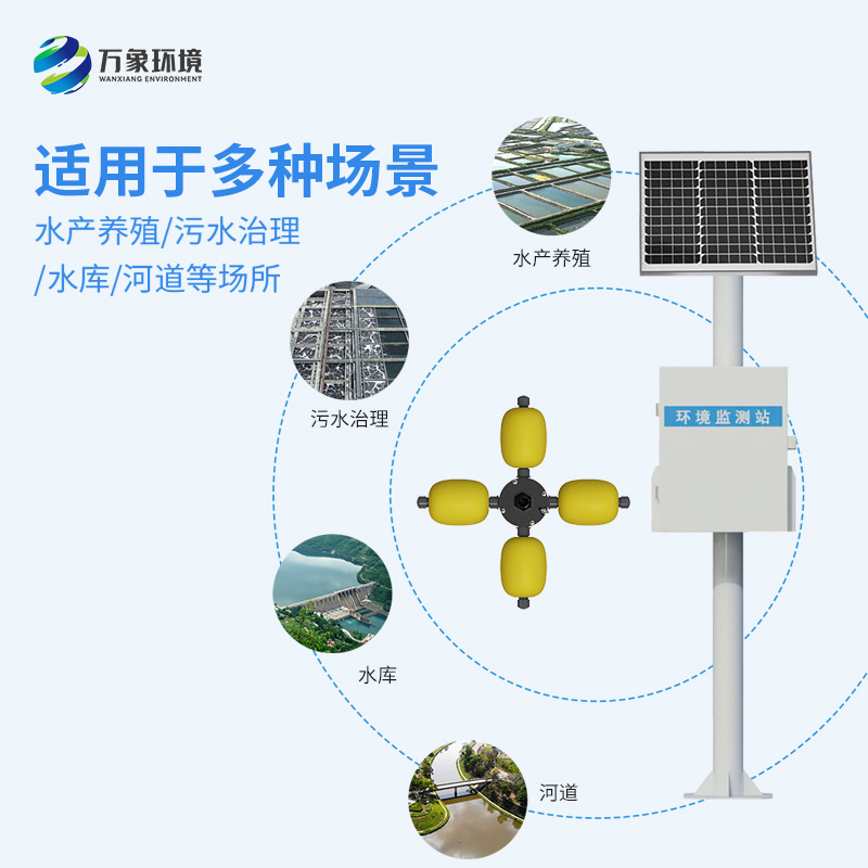河流水質(zhì)在線監(jiān)測系統(tǒng)：對水質(zhì)變化趨勢進行有效的超限報警、智能處理