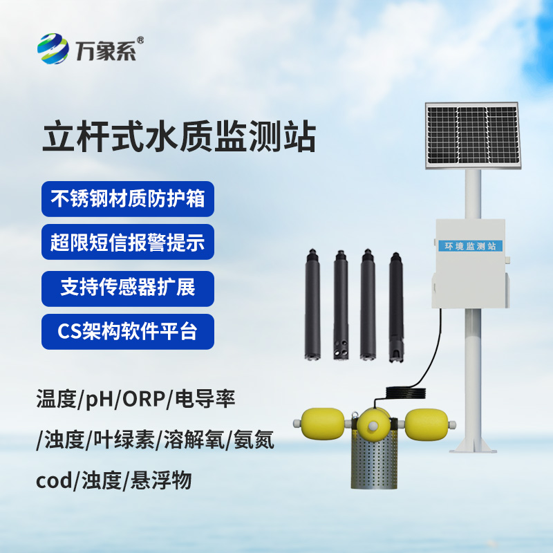 河流水質(zhì)監(jiān)測(cè)站