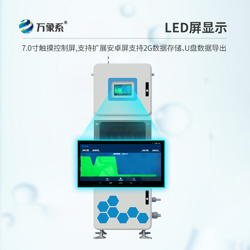 取水水質監測微系統，太陽能款更耐用~